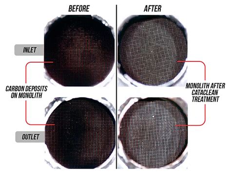 easiest way to clean catalytic converter|does cataclean actually work.